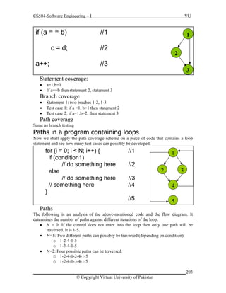CS504-Software Engineering – I

VU

if (a = = b)

//1

c = d;

//2

a++;

1
2

//3

3

Statement coverage:



a=1,b=1
If a==b then statement 2, statement 3

Branch coverage




Statement 1: two braches 1-2, 1-3
Test case 1: if a =1, b=1 then statement 2
Test case 2: if a=1,b=2: then statement 3

Path coverage
Same as branch testing

Paths in a program containing loops
Now we shall apply the path coverage scheme on a piece of code that contains a loop
statement and see how many test cases can possibly be developed.

for (i = 0; i < N; i++) {
if (condition1)
// do something here
else
// do something here
// something here
}

//1
//2

1
2

3

//3
//4

4

//5

5

Paths
The following is an analysis of the above-mentioned code and the flow diagram. It
determines the number of paths against different iterations of the loop.
 N = 0: If the control does not enter into the loop then only one path will be
traversed. It is 1-5.
 N=1: Two different paths can possibly be traversed (depending on condition).
o 1-2-4-1-5
o 1-3-4-1-5
 N=2: Four possible paths can be traversed.
o 1-2-4-1-2-4-1-5
o 1-2-4-1-3-4-1-5
_____________________________________________________________________203
© Copyright Virtual University of Pakistan

 