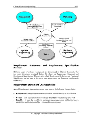Software Engineering CS-504 Handouts | PDF