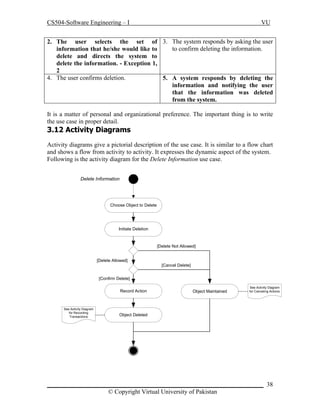 CS504-Software Engineering – I

VU

2. The user selects the set of 3. The system responds by asking the user
to confirm deleting the information.
information that he/she would like to
delete and directs the system to
delete the information. - Exception 1,
2
4. The user confirms deletion.
5. A system responds by deleting the
information and notifying the user
that the information was deleted
from the system.
It is a matter of personal and organizational preference. The important thing is to write
the use case in proper detail.

3.12 Activity Diagrams
Activity diagrams give a pictorial description of the use case. It is similar to a flow chart
and shows a flow from activity to activity. It expresses the dynamic aspect of the system.
Following is the activity diagram for the Delete Information use case.
Delete Information

Choose Object to Delete

Initiate Deletion

[Delete Not Allowed]
[Delete Allowed]
[Cancel Delete]
[Confirm Delete]
Record Action

See Activity Diagram
for Recording
Transactions

Object Maintained

See Activity Diagram
for Canceling Actions

Object Deleted

_____________________________________________________________________ 38
© Copyright Virtual University of Pakistan

 