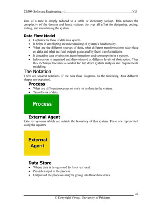 Software Engineering CS-504 Handouts | PDF