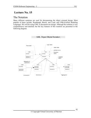 CS504-Software Engineering – I

VU

Lecture No. 15
The Notation
Many different notations are used for documenting the object oriented design. Most
popular of these include, Rumbaugh, Booch, and Coad, and UML(Unified Modeling
Language). We will be using UML to document our design. Although the notation is very
comprehensive and detailed, but the key features of this notation are presented in the
following diagram.

_____________________________________________________________________ 92
© Copyright Virtual University of Pakistan

 