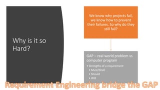 Why is it so
Hard?
IT1204 – Software Engineering Institute of Technology,
University of Moratuwa 7
We know why projects fail,
we know how to prevent
their failures. So why do they
still fail?
GAP – real world problem vs
computer program
• Strengths of a requirement
• Must/Shall
• Should
• Will
 