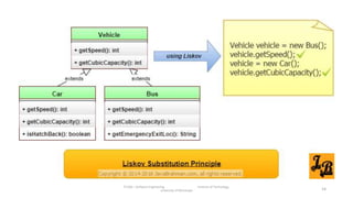 IT1204 – Software Engineering Institute of Technology,
University of Moratuwa 14
 