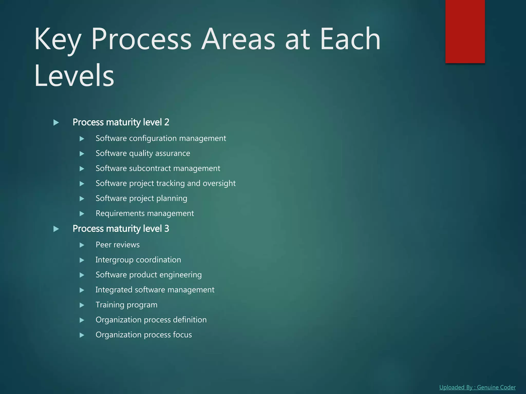 Software engineering : Layered Architecture | PPTX | Operating Systems ...