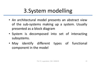 3.System modelling
• An architectural model presents an abstract view
  of the sub-systems making up a system. Usually
  presented as a block diagram
• System is decomposed into set of interacting
  subsystems.
• May identify different types of functional
  component in the model


                 Prof. R. Loganathan, CSE, HKBKCE   25
 