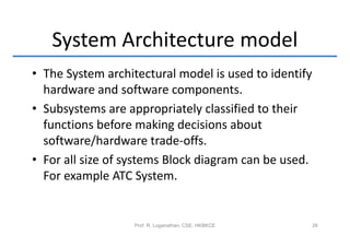 System Architecture model
• The System architectural model is used to identify
  hardware and software components.
• Subsystems are appropriately classified to their
  functions before making decisions about
  software/hardware trade-offs.
• For all size of systems Block diagram can be used.
  For example ATC System.


                   Prof. R. Loganathan, CSE, HKBKCE    28
 