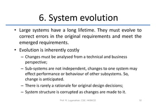 6. System evolution
• Large systems have a long lifetime. They must evolve to
  correct errors in the original requirements and meet the
  emerged requirements.
• Evolution is inherently costly
   – Changes must be analysed from a technical and business
     perspective;
   – Sub-systems are not independent, changes to one system may
     effect performance or behaviour of other subsystems. So,
     change is anticipated.
   – There is rarely a rationale for original design decisions;
   – System structure is corrupted as changes are made to it.
                       Prof. R. Loganathan, CSE, HKBKCE           32
 