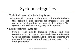 System categories
• Technical computer-based systems
  – Systems that include hardware and software but where
    the operators and operational processes are not
    normally considered to be part of the system. The
    system is not self-aware. E.g.: TV, Mobile phone
• Socio-technical systems
  – Systems that include technical systems but also
    operational processes and people who use and interact
    with the technical system. Socio-technical systems are
    governed by organisational policies and rules. E.g.:
    Book publication

                    Prof. R. Loganathan, CSE, HKBKCE     5
 