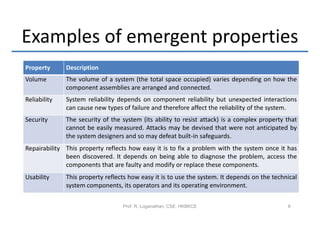 Examples of emergent properties
Property      Description
Volume        The volume of a system (the total space occupied) varies depending on how the
              component assemblies are arranged and connected.
Reliability   System reliability depends on component reliability but unexpected interactions
              can cause new types of failure and therefore affect the reliability of the system.
Security      The security of the system (its ability to resist attack) is a complex property that
              cannot be easily measured. Attacks may be devised that were not anticipated by
              the system designers and so may defeat built-in safeguards.
Repairability This property reflects how easy it is to fix a problem with the system once it has
              been discovered. It depends on being able to diagnose the problem, access the
              components that are faulty and modify or replace these components.
Usability     This property reflects how easy it is to use the system. It depends on the technical
              system components, its operators and its operating environment.

                                  Prof. R. Loganathan, CSE, HKBKCE                            8
 