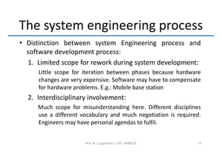 Proceedings in pdf format. - Sociotechnical Systems Engineering