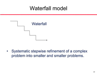 Waterfall model

             Waterfall




• Systematic stepwise refinement of a complex
  problem into smaller and smaller problems.



                                                19
 