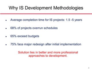 Why IS Development Methodologies

   Average completion time for IS projects: 1.5 -5 years

   68% of projects overrun schedules

   65% exceed budgets

   75% face major redesign after initial implementation

         Solution lies in better and more professional
                 approaches to development.


                                                            5
 