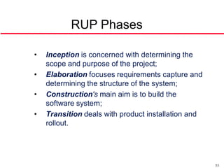 RUP Phases

•   Inception is concerned with determining the
    scope and purpose of the project;
•   Elaboration focuses requirements capture and
    determining the structure of the system;
•   Construction's main aim is to build the
    software system;
•   Transition deals with product installation and
    rollout.




                                                     55
 