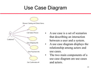 Use Case Diagram



       •   A use case is a set of scenarios
           that describing an interaction
           between a user and a system.
       •   A use case diagram displays the
           relationship among actors and
           use cases.
       •   The two main components of a
           use case diagram are use cases
           and actors.
                                          65
 