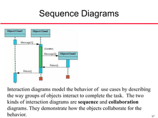 Sequence Diagrams




Interaction diagrams model the behavior of use cases by describing
the way groups of objects interact to complete the task. The two
kinds of interaction diagrams are sequence and collaboration
diagrams. They demonstrate how the objects collaborate for the
behavior.                                                          67
 