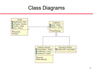 Class Diagrams




                 73
 