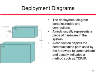 Deployment Diagrams

         •   The deployment diagram
             contains nodes and
             connections.
         •   A node usually represents a
             piece of hardware in the
             system.
         •   A connection depicts the
             communication path used by
             the hardware to communicate
             and usually indicates a
             method such as TCP/IP.


                                      78
 