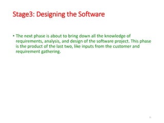Stage3: Designing the Software
• The next phase is about to bring down all the knowledge of
requirements, analysis, and design of the software project. This phase
is the product of the last two, like inputs from the customer and
requirement gathering.
23
 