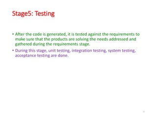 Stage5: Testing
• After the code is generated, it is tested against the requirements to
make sure that the products are solving the needs addressed and
gathered during the requirements stage.
• During this stage, unit testing, integration testing, system testing,
acceptance testing are done.
25
 