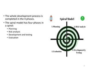 • The whole development process is
completed in the 4 phases.
• The spiral model has four phases in
a spiral:
• Planning
• Risk analysis
• Development and testing
• Evaluation
40
 