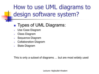 Software Engineering1-0-UML.ppt