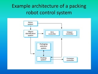 Software engineering 17 architectural design | PPTX