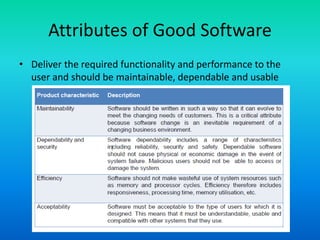 Attributes of Good Software
• Deliver the required functionality and performance to the
user and should be maintainable, dependable and usable
 