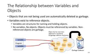 The Relationship between Variables and
Objects
• Objects that are not being used are automatically deleted as garbage.
• Variables exist to reference objects.
• Variables are structures for naming and holding objects.
• No variables, No objects. Objects must be referenced by variables. Non-
referenced objects are garbage.
113
Object
Object
Object
Object
Object
Object
Object
Program
variable
variable
Garbage Collector
Object
Object that has never been
referenced is recycled by
GC(garbage collection mechanism)
 