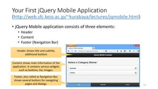 Your First jQuery Mobile Application
(http://web.sfc.keio.ac.jp/~kurabaya/lectures/jqmobile.html)
• jQuery Mobile application consists of three elements:
• Header
• Content
• Footer (Navigation Bar)
119
Header shows title and subtitle,
additional buttons
Content shows main information of the
application. It contains various widgets
such as buttons, list, images.
Footer, also called as Navigation Bar,
shows several buttons for navigating
pages and dialogs.
 