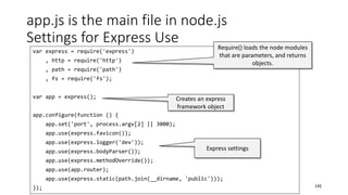 app.js is the main file in node.js
Settings for Express Use
142
var express = require('express')
, http = require('http')
, path = require('path')
, fs = require('fs');
var app = express();
app.configure(function () {
app.set('port', process.argv[2] || 3000);
app.use(express.favicon());
app.use(express.logger('dev'));
app.use(express.bodyParser());
app.use(express.methodOverride());
app.use(app.router);
app.use(express.static(path.join(__dirname, 'public')));
});
Require() loads the node modules
that are parameters, and returns
objects.
Creates an express
framework object
Express settings
 