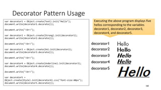 Decorator Pattern Usage
160
var decorator1 = Object.create(Text).init("Hello");
document.write(decorator1.decorate());
document.write("<br>");
var decorator2 = Object.create(Strong).init(decorator1);
document.write(decorator2.decorate());
document.write("<br>");
var decorator3 = Object.create(Em).init(decorator2);
document.write(decorator3.decorate());
document.write("<br>");
var decorator4 = Object.create(Underline).init(decorator3);
document.write(decorator4.decorate());
document.write("<br>");
var decorator5 =
Object.create(Style).init(decorator4).css("font-size:40px");
document.write(decorator5.decorate());
Executing the above program displays five
hellos corresponding to the variables
decorator1, decorator2, decorator3,
decorator4, and decorator5.
decorator1
decorator2
decorator3
decorator4
decorator5
 