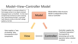 Model–View–Controller Model
Model
ControllerView
21
Model defines data structure.
Model is independent of the
View or Controller
View supplies a “way
of showing” data.
Corresponds to GUI
components
Controller supplies the
“method of operation.”
Corresponds to
processing such as the
operation when a button
is clicked
The MVC model is a concept utilized in a
GUI design written in an object-oriented
language known as Smalltalk. It is the most
fundamental architecture when realizing
the “open/closed principle,” a principle
with features similar to the GoF’s design
patterns, for GUI.
 