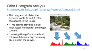 Color Histogram Analysis
http://web.sfc.keio.ac.jp/~kurabaya/lectures/camera2.html
• This program calculates the
frequency of R, G, and B color
component in the image.
• HTML canvas provides a pixel-
level access method for the image
content.
• context.getImageData() method
returns a bitmap array containing
each pixel in the canvas.
217
R
 
