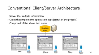 Conventional Client/Server Architecture
• Server that collects information
• Client that implements application logic (status of the process)
• Composed of the above two layers
22
Database
Server
Client Client Client
 