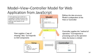 Model–View–Controller Model for Web
Application from JavaScript
Model
ControllerView
247
Defines the data structure.
Model is independent of the
View or Controller
View supplies a “way of
showing” data. Corresponds
to GUI components
Controller supplies the “method of
operation.” Corresponds to
processing such as the operation
when the button is clicked
A web application from JavaScript is
composed of a DOM structure as the
Model, CSS as theView, and Form and
JavaScript event listeners as the
controller.
<!DOCTYPE html>
<html>
<head>
<meta charset="utf-8">
<title>Command Pattern</title>
</head>
<body>
</body>
</html>
<style>
html, body {
margin: 0;
padding: 0;
font-family: sans-serif;
background: #eeeeee;
}
</style>
 