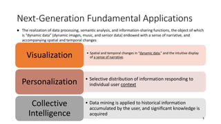 Next-Generation Fundamental Applications
• Spatial and temporal changes in “dynamic data,” and the intuitive display
of a sense of narrative.Visualization
• Selective distribution of information responding to
individual user contextPersonalization
• Data mining is applied to historical information
accumulated by the user, and significant knowledge is
acquired
Collective
Intelligence 5
 The realization of data processing, semantic analysis, and information-sharing functions, the object of which
is “dynamic data” (dynamic images, music, and sensor data) endowed with a sense of narrative, and
accompanying spatial and temporal changes
 
