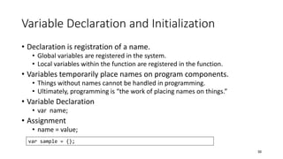 Variable Declaration and Initialization
• Declaration is registration of a name.
• Global variables are registered in the system.
• Local variables within the function are registered in the function.
• Variables temporarily place names on program components.
• Things without names cannot be handled in programming.
• Ultimately, programming is “the work of placing names on things.”
• Variable Declaration
• var name;
• Assignment
• name = value;
50
var sample = {};
 