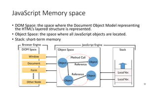 JavaScript Memory space
• DOM Space: the space where the Document Object Model representing
the HTML’s layered structure is represented.
• Object Space: the space where all JavaScript objects are located.
• Stack: short-term memory
51
LocalVar.
LocalVar.
DOM Space
Window
Document
Form
Other Node
Object
Object
Object
Object
Method Call
Reference
Reference
Object Space Stack
JavaScript EngineBrowser Engine
 