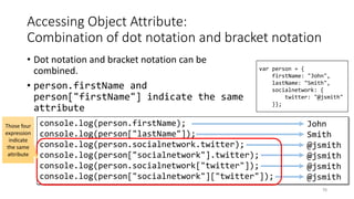 Accessing Object Attribute:
Combination of dot notation and bracket notation
• Dot notation and bracket notation can be
combined.
• person.firstName and
person["firstName"] indicate the same
attribute
70
console.log(person.firstName);
console.log(person["lastName"]);
console.log(person.socialnetwork.twitter);
console.log(person["socialnetwork"].twitter);
console.log(person.socialnetwork["twitter"]);
console.log(person["socialnetwork"]["twitter"]);
John
Smith
@jsmith
@jsmith
@jsmith
@jsmith
var person = {
firstName: "John",
lastName: "Smith",
socialnetwork: {
twitter: "@jsmith"
}};
Those four
expression
indicate
the same
attribute
 