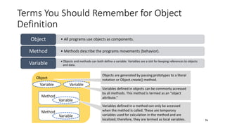 Terms You Should Remember for Object
Definition
• All programs use objects as components.Object
• Methods describe the programs movements (behavior).Method
•Objects and methods can both define a variable. Variables are a slot for keeping references to objects
and data.Variable
76
Object
Method
Variable
Variable
Variable
Method
Variable
Variables defined in objects can be commonly accessed
by all methods. This method is termed as an “object
attribute.”
Objects are generated by passing prototypes to a literal
notation or Object.create() method.
Variables defined in a method can only be accessed
when the method is called. These are temporary
variables used for calculation in the method and are
localized; therefore, they are termed as local variables.
 