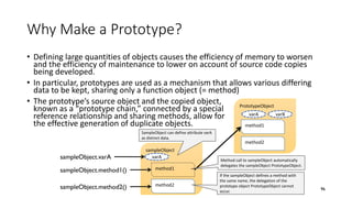 Why Make a Prototype?
• Defining large quantities of objects causes the efficiency of memory to worsen
and the efficiency of maintenance to lower on account of source code copies
being developed.
• In particular, prototypes are used as a mechanism that allows various differing
data to be kept, sharing only a function object (= method)
• The prototype’s source object and the copied object,
known as a “prototype chain,” connected by a special
reference relationship and sharing methods, allow for
the effective generation of duplicate objects.
96
PrototypeObject
method1
varA varB
method2
sampleObject
varA
method1
sampleObject.varA
sampleObject.method1()
sampleObject.method2()
Method call to sampleObject automatically
delegates the sampleObject PrototypeObject.
SampleObject can define attribute varA
as distinct data.
method2
If the sampleObject defines a method with
the same name, the delegation of the
prototype object PrototypeObject cannot
occur.
 