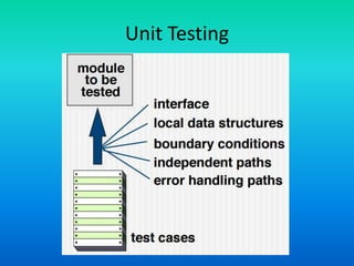 Software engineering 20 software testing | PPTX