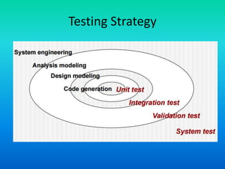 Software engineering 20 software testing | PPTX