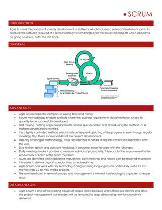 Software engineering 25 models details | DOCX