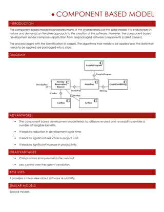 Software engineering 25 models details | DOCX