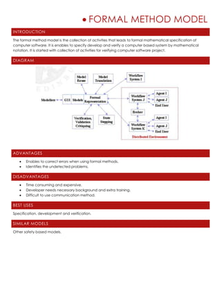 Software engineering 25 models details | DOCX