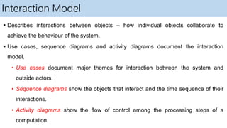 Software Engineering and Project Management - Introduction, Modeling ...