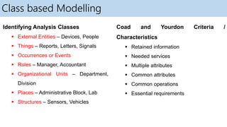 Simple Example For Class Based Modelling Software Engineering and Project Management - Introduction, Modeling ...