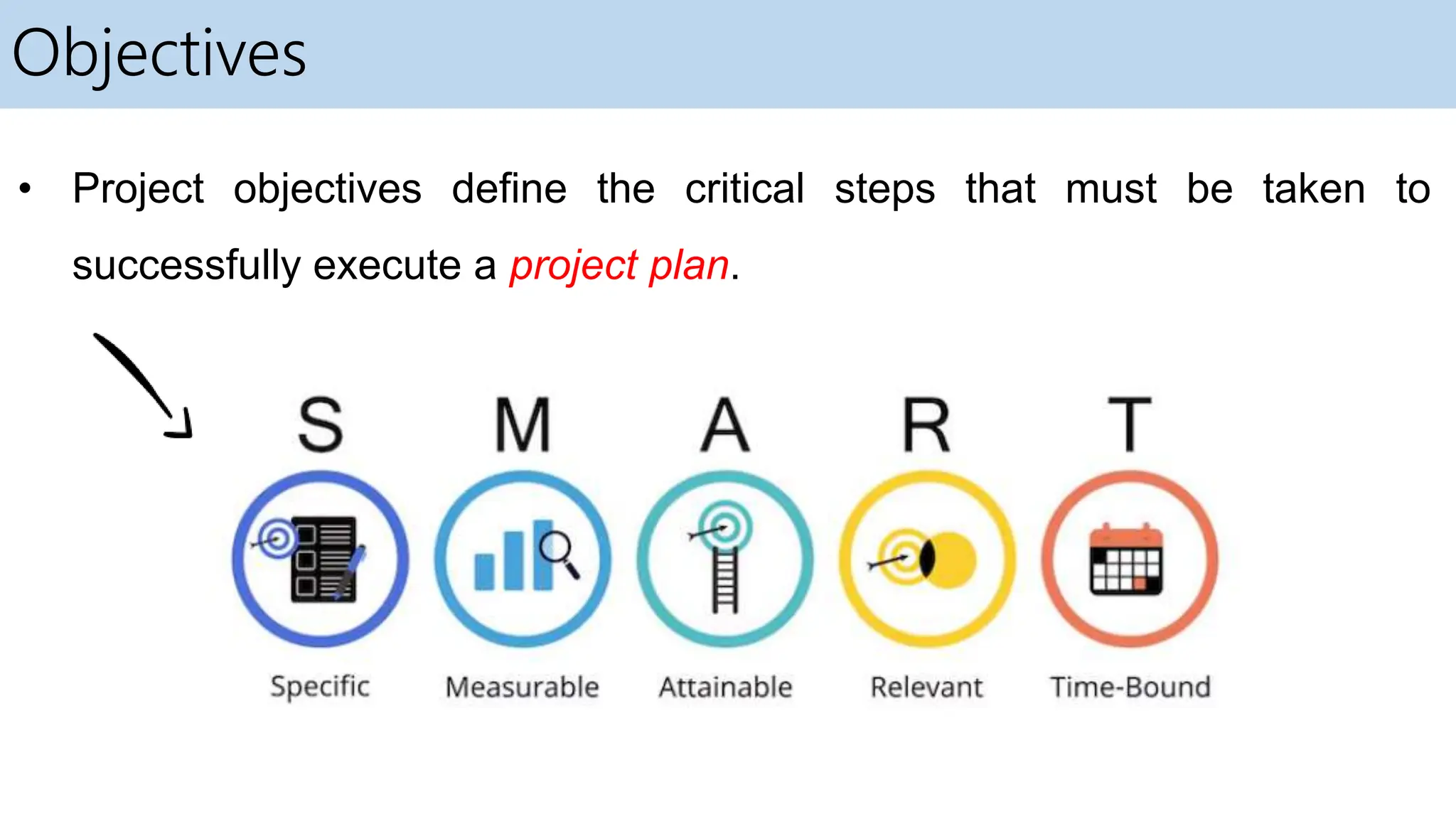 Software Engineering and Project Management - Introduction to Project ...