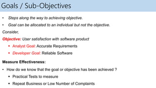 Goals / Sub-Objectives
• Steps along the way to achieving objective.
• Goal can be allocated to an individual but not the objective.
Consider,
Objective: User satisfaction with software product
 Analyst Goal: Accurate Requirements
 Developer Goal: Reliable Software
Measure Effectiveness:
• How do we know that the goal or objective has been achieved ?
 Practical Tests to measure
 Repeat Business or Low Number of Complaints
 